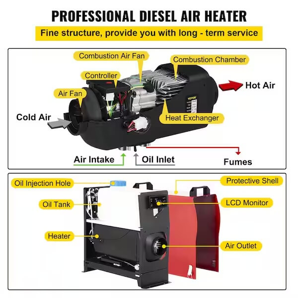 Diesel Heater Components