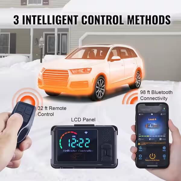 Intelligent Control Heater